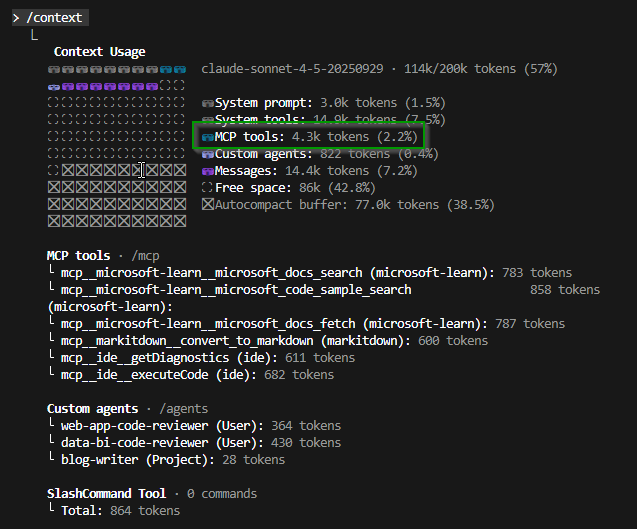 Context Window with Some MCPs Off